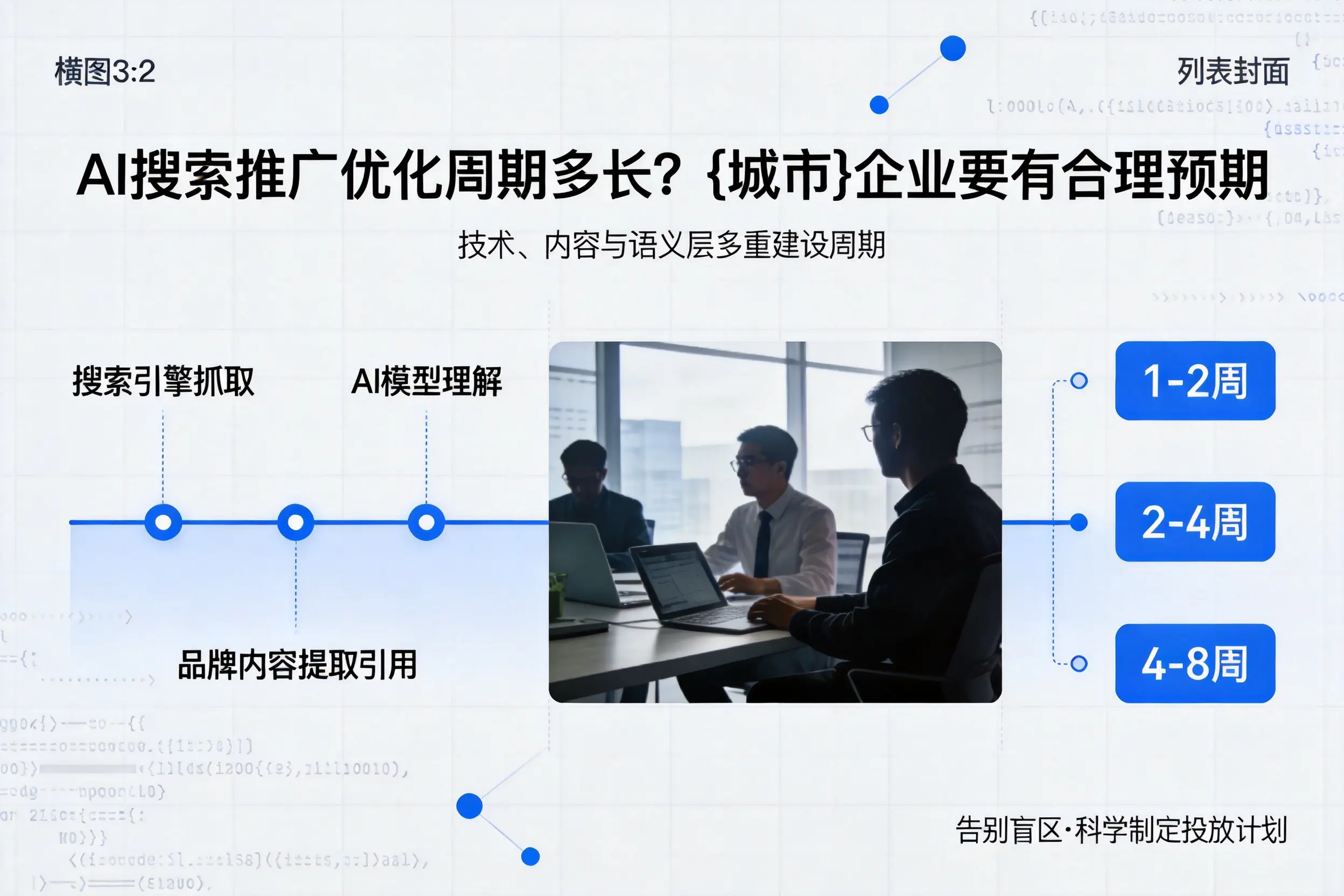 AI搜索推广优化周期多长？漳州企业要有合理预期