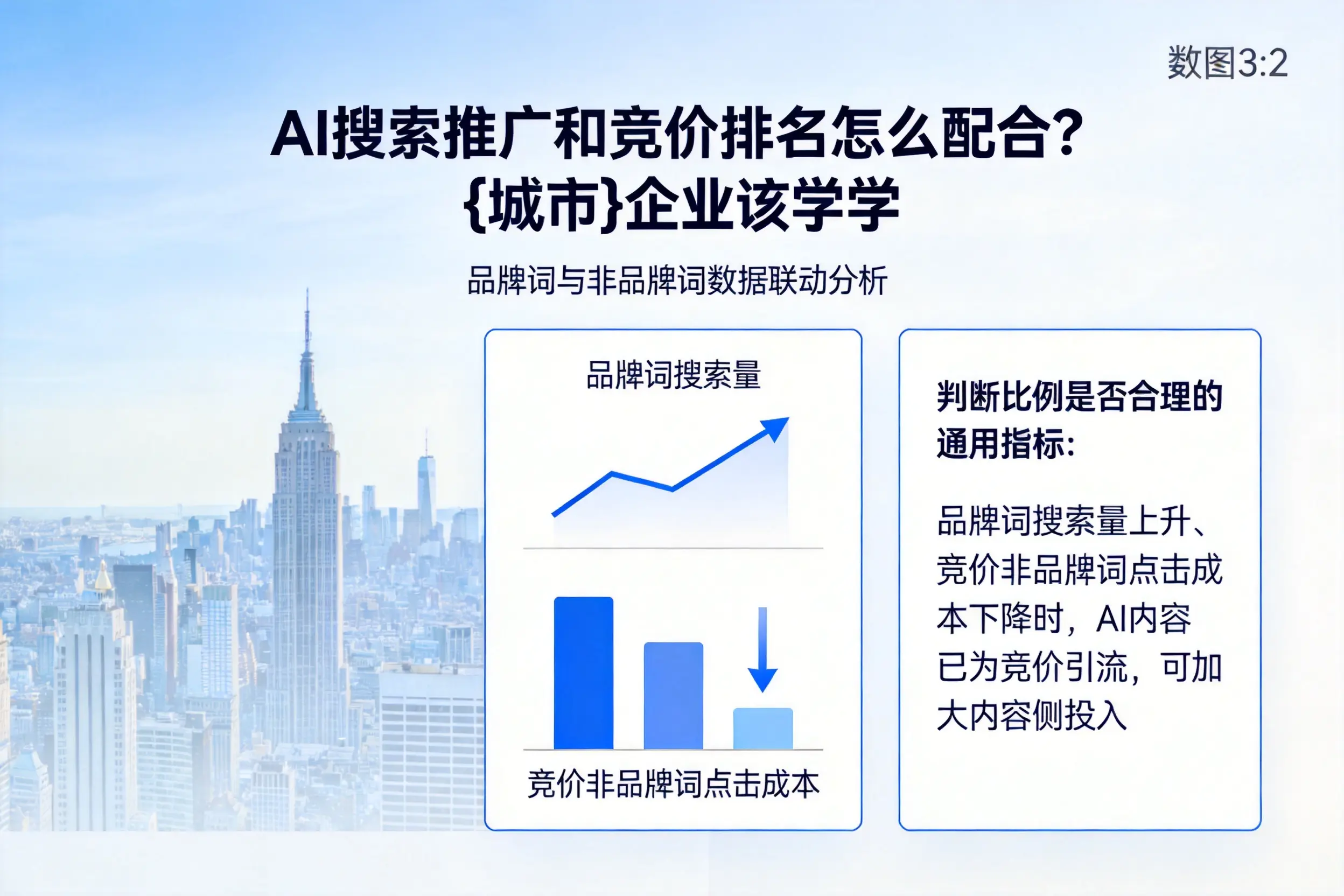 AI搜索推广和竞价排名怎么配合?漳州企业该学学