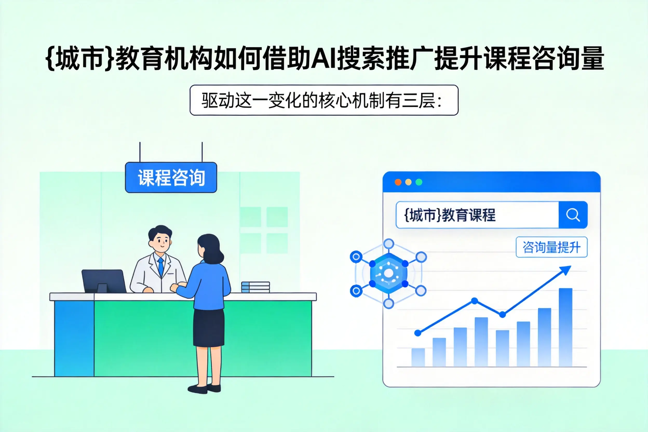 漳州教育机构如何借助AI搜索推广提升课程咨询量