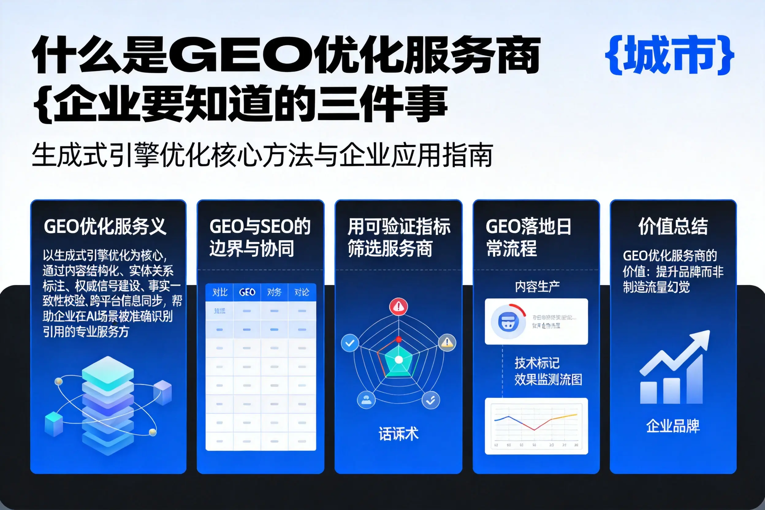 什么是GEO优化服务商漳州企业要知道的三件事