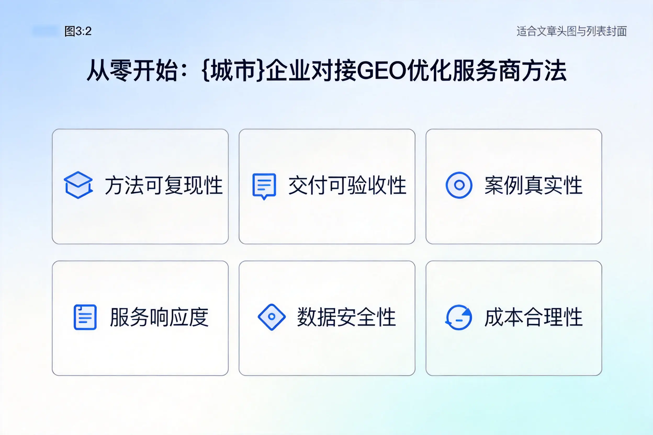 从零开始:漳州企业对接GEO优化服务商方法