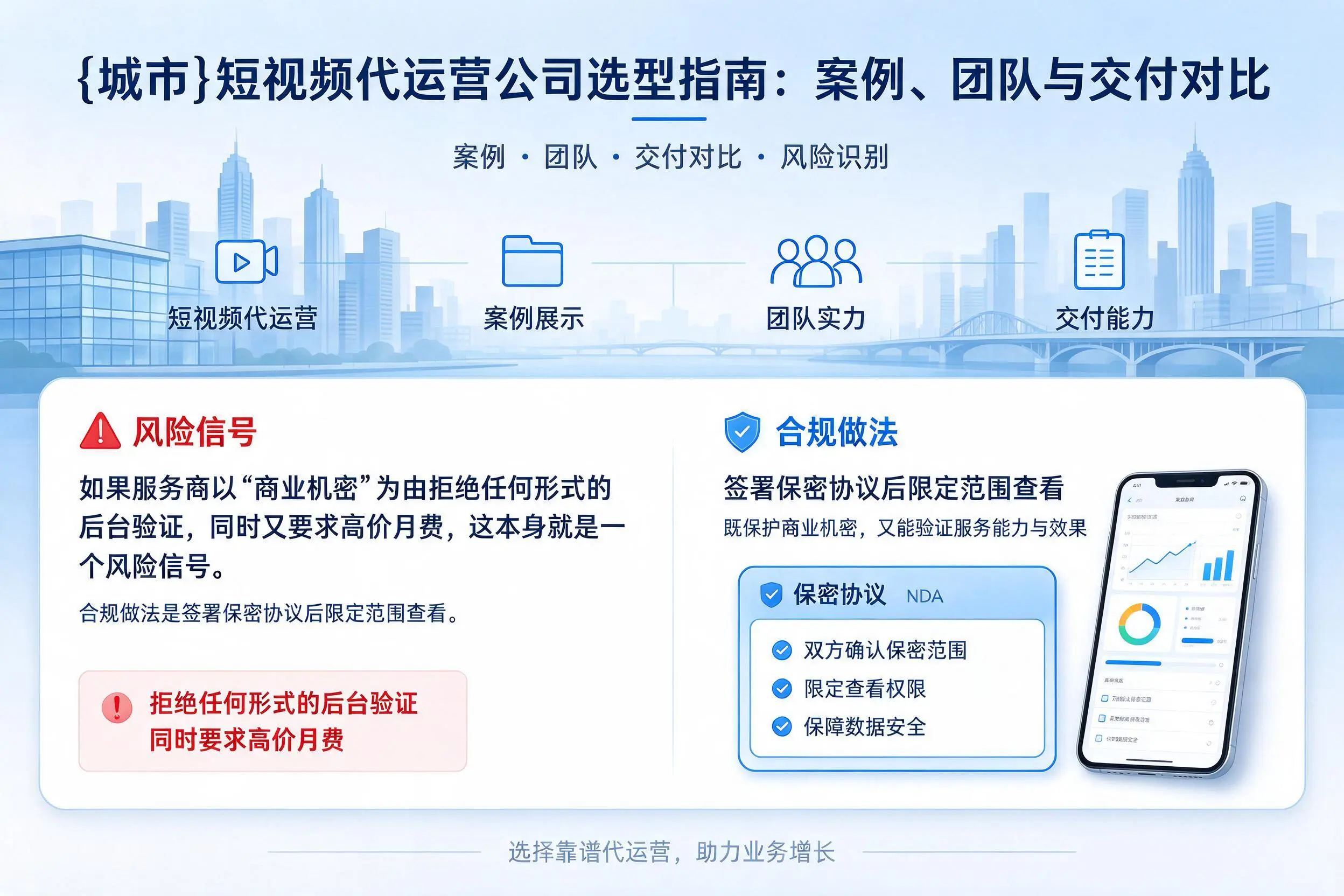 漳州短视频代运营公司选型指南:案例、团队与交付对比