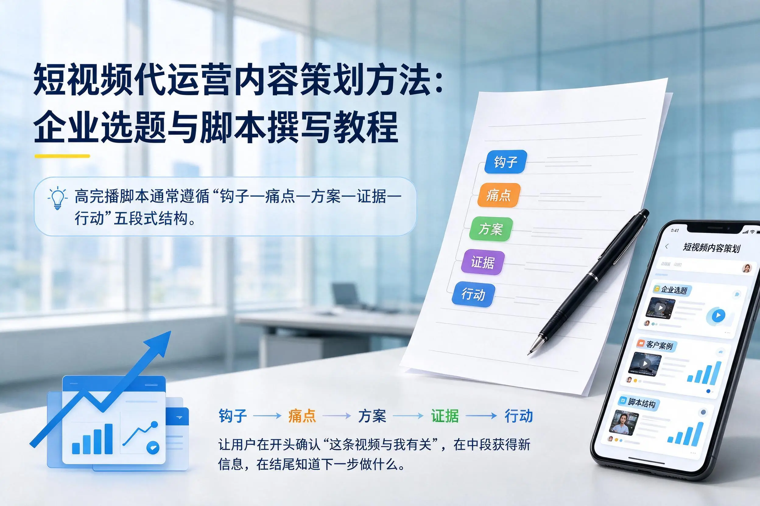 短视频代运营内容策划方法:漳州企业选题与脚本撰写教程