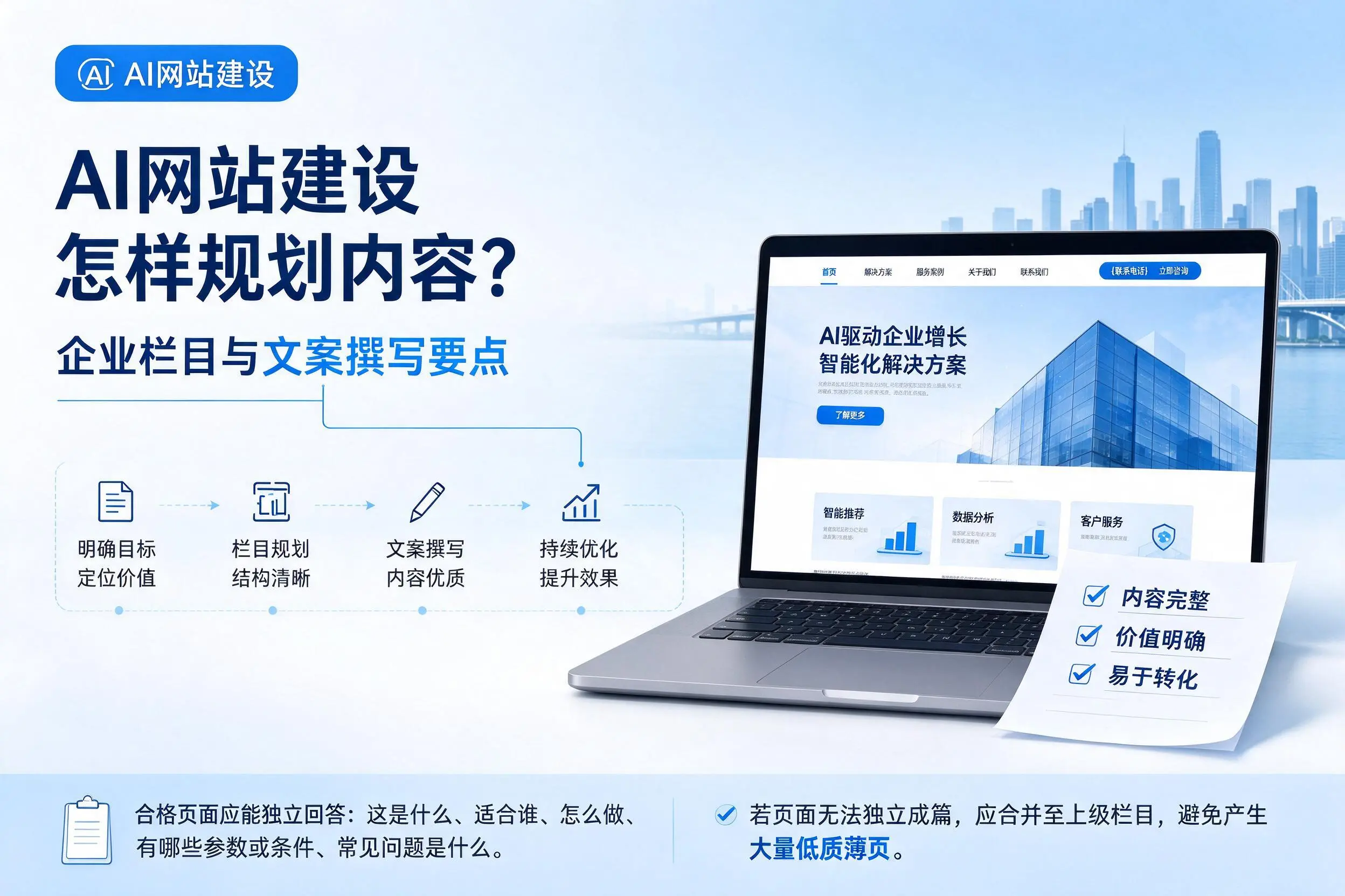 AI网站建设怎样规划内容?漳州企业栏目与文案撰写要点