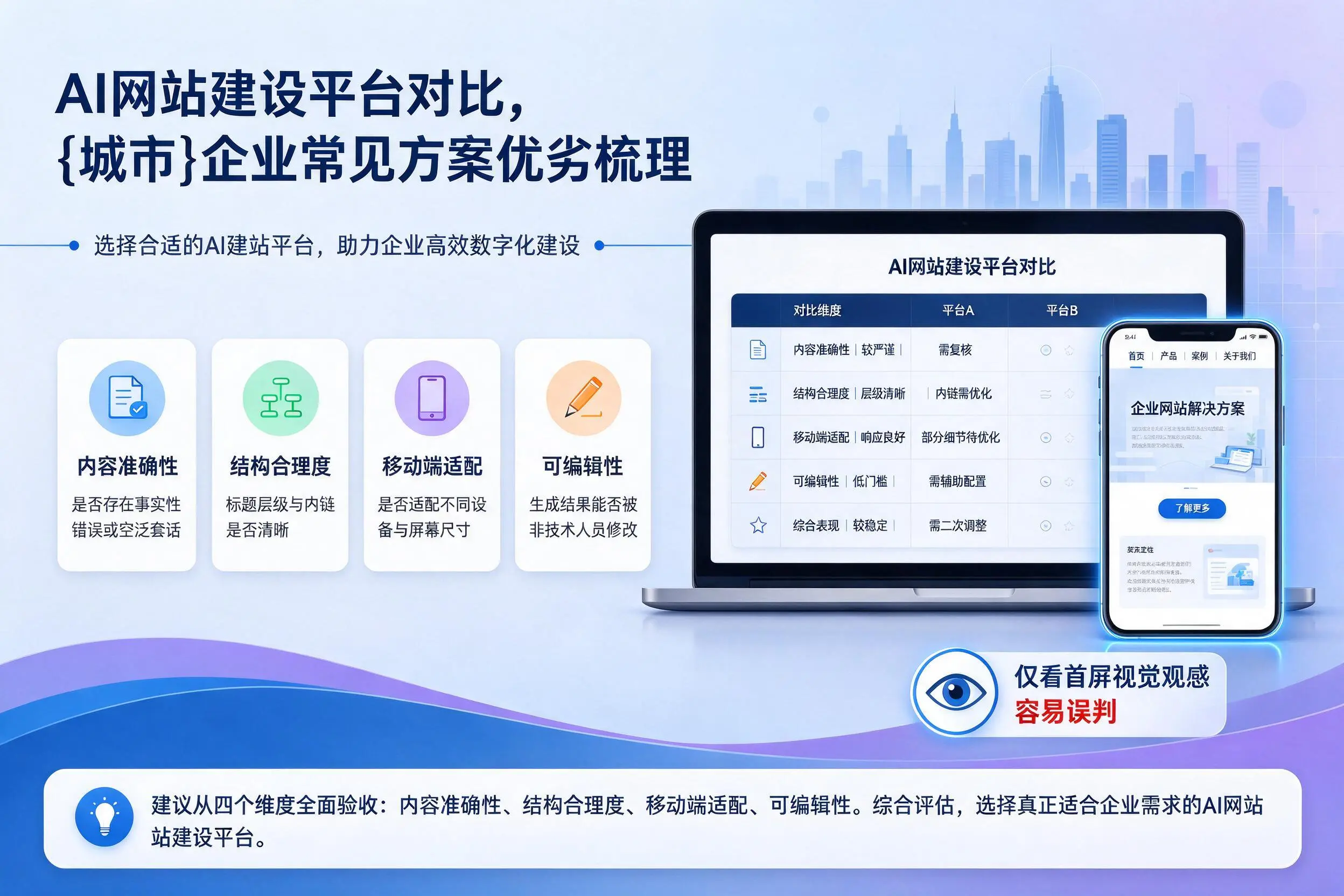 AI网站建设平台对比，漳州企业常见方案优劣梳理