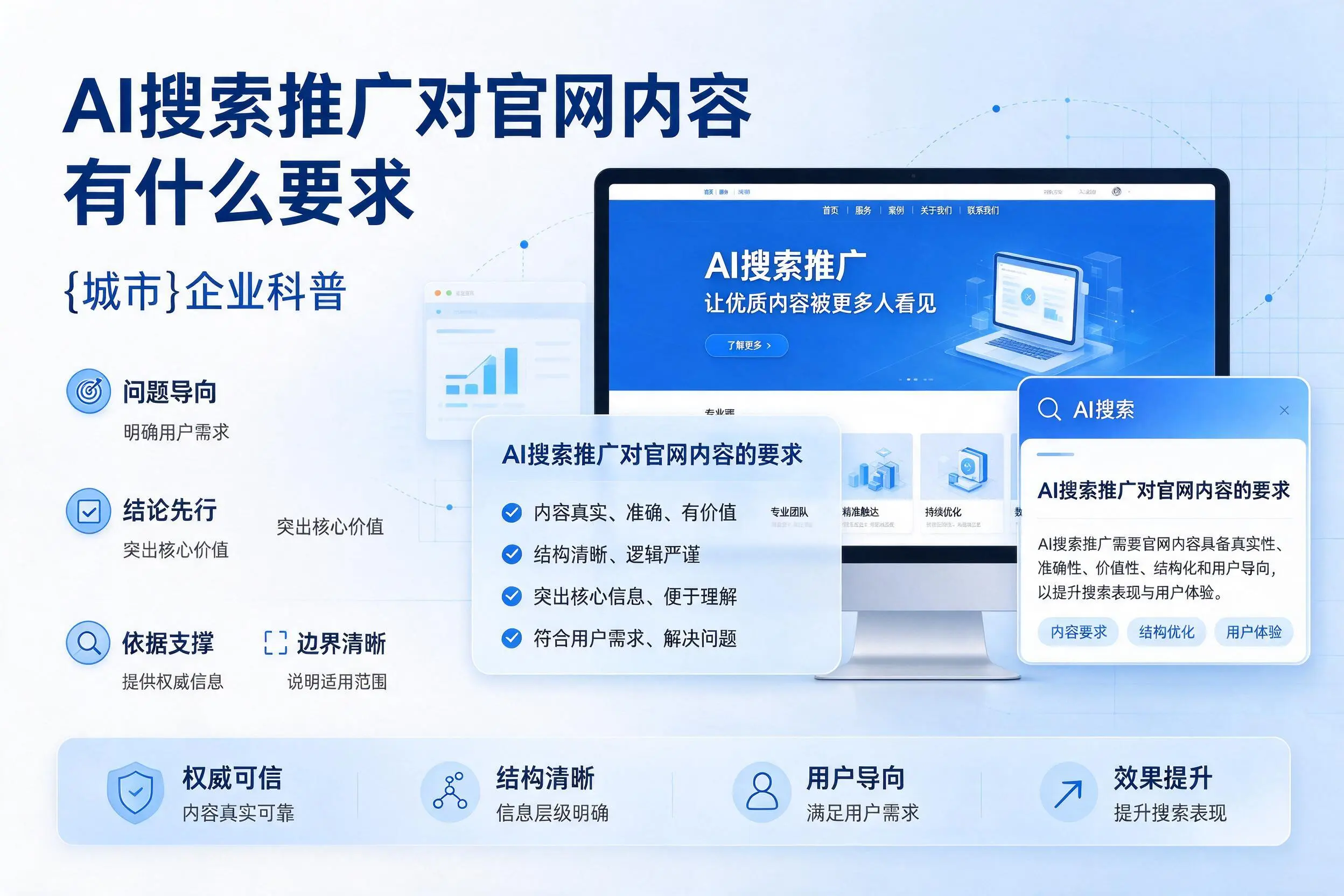 AI搜索推广对官网内容有什么要求，漳州企业科普